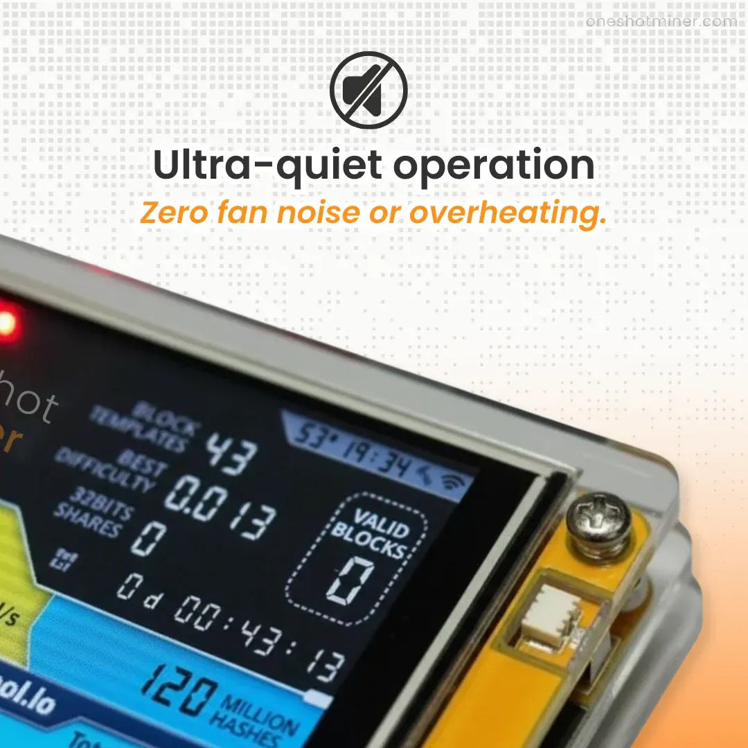 Black Friday Sale BlockForge™ NerdMiner